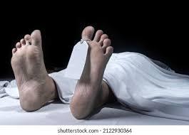 Body after death